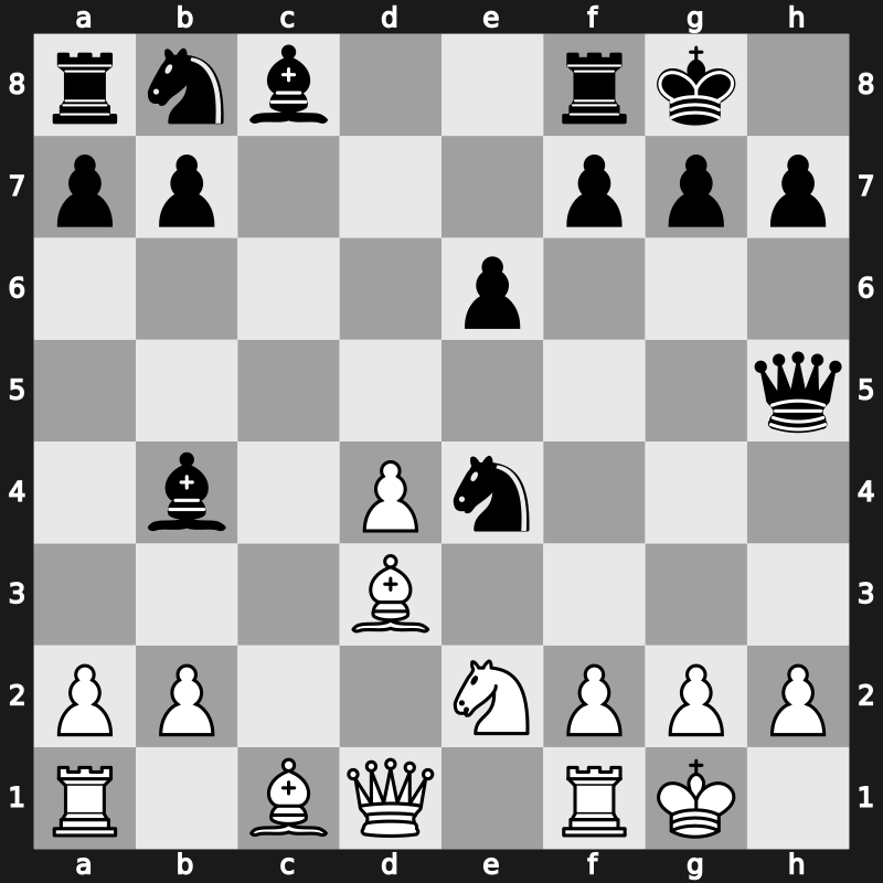 FIDE-Wch k.o. 1999 – Round 1.2 – Milov, Vadim – 1-0 – Macieja, Bartlomiej – G17