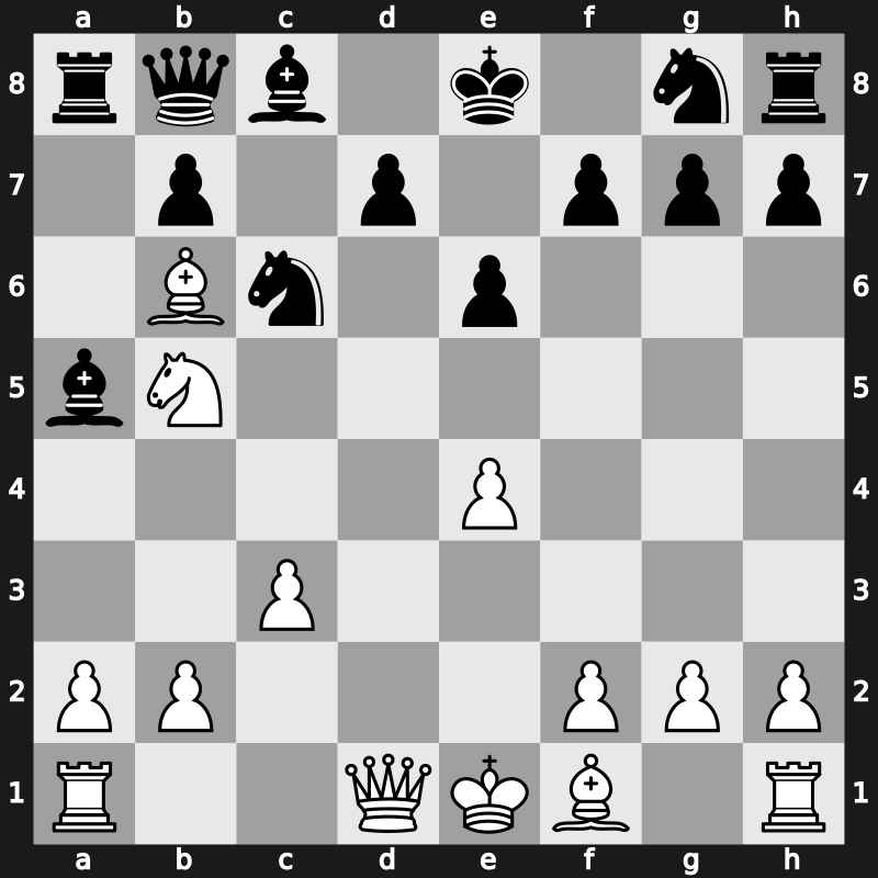 FIDE-Wch k.o. 1999 – Round 1.2 – Ponomariov, Ruslan – 1-0 – Al-Mudahka, Mohd – G18