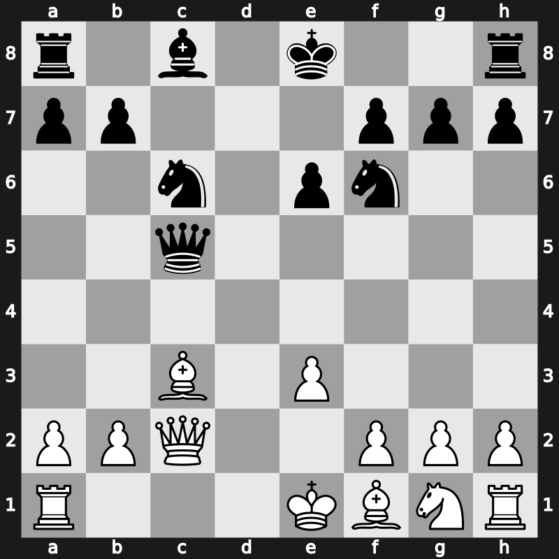 FIDE-Wch k.o. 1999 – Round 2.1 – Georgiev, Kiril – 1-0 – Shaked, Tal – G31