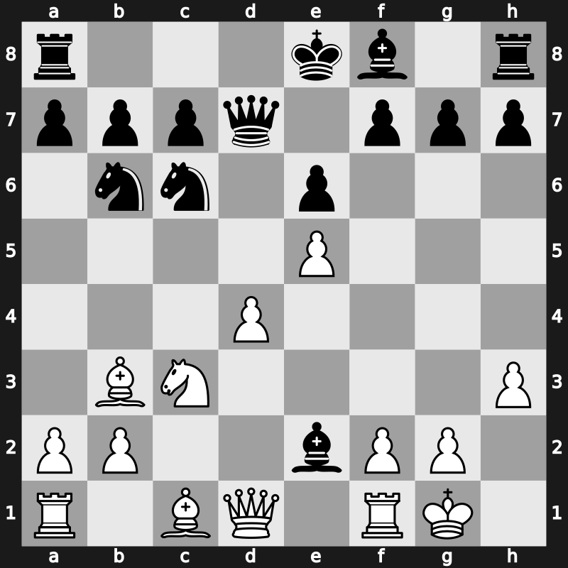 FIDE-Wch k.o. 1999 – Round 2.2 – Topalov, Veselin – 1-0 – Ponomariov, Ruslan – G52