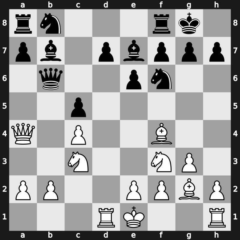 FIDE-Wch k.o. 1999 – Round 2.2 – Salov, Valery – 0-1 – Milos, Gilberto – G57