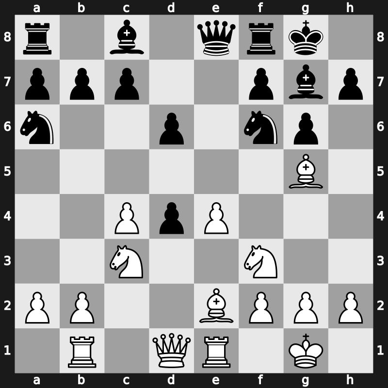 FIDE-Wch k.o. 1999 – Round 2.2 – Beliavsky, Alexander G – 1/2-1/2 – Hamdouchi, Hicham – G62