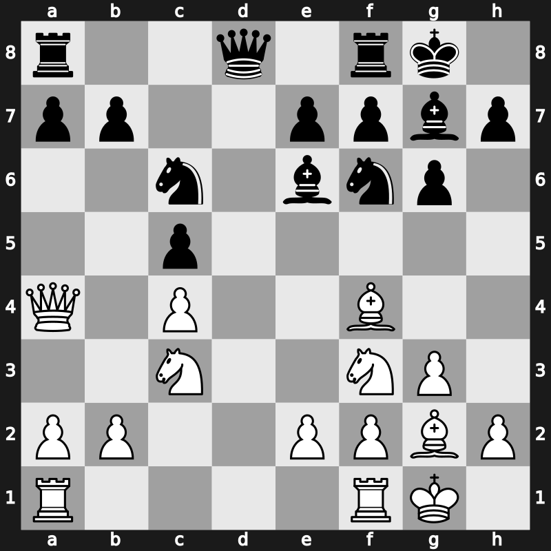 FIDE-Wch k.o. 1999 – Round 2.2 – Psakhis, Lev – 1/2-1/2 – Smirin, Ilia – G74