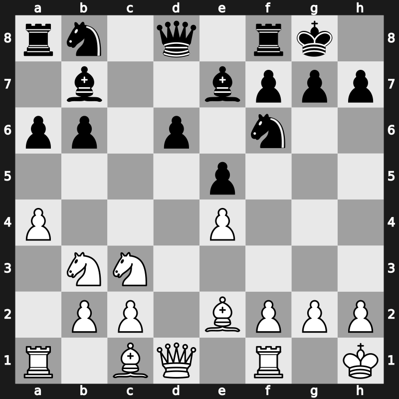 FIDE-Wch k.o. 1999 – Round 3.2 – Psakhis, Lev – 1/2-1/2 – Topalov, Veselin – G93