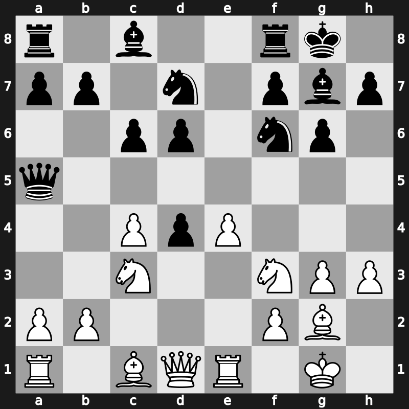 FIDE-Wch k.o. 1999 – Round 5.1 – Akopian, Vladimir – 1/2-1/2 – Movsesian, Sergei – G113