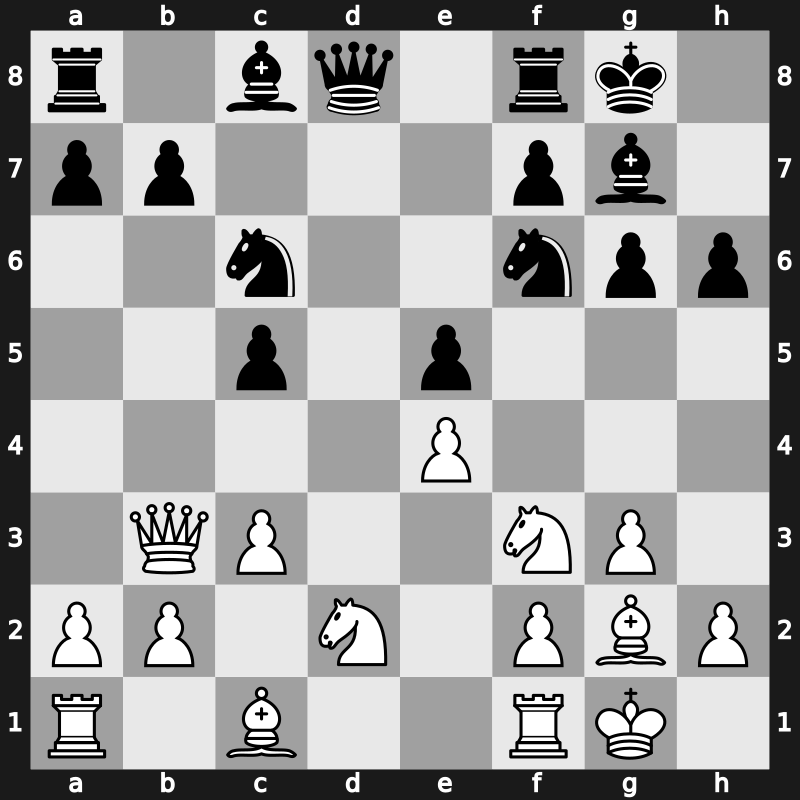 FIDE-Wch k.o. g/15+10 1999 – Round 4.5 – Fedorov Kozlov, Andrei – 0-1 – Movsesian, Sergei – G11