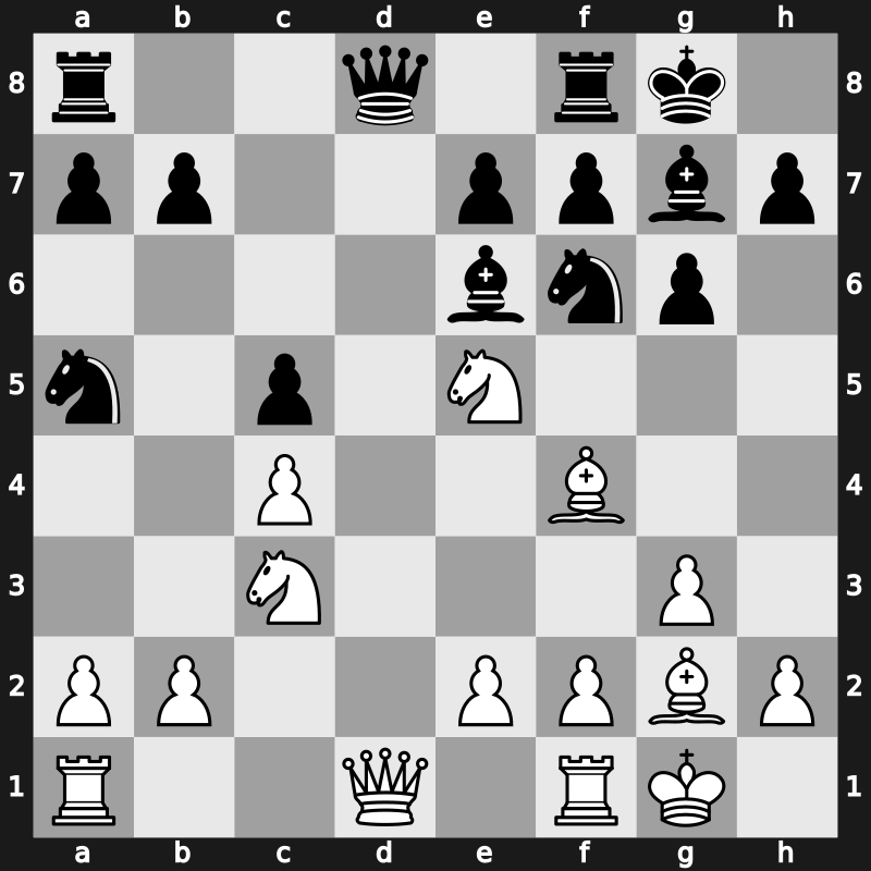 FIDE-Wch k.o. g/25+10 1999 – Round 2.3 – Psakhis, Lev – 1/2-1/2 – Smirin, Ilia – G20