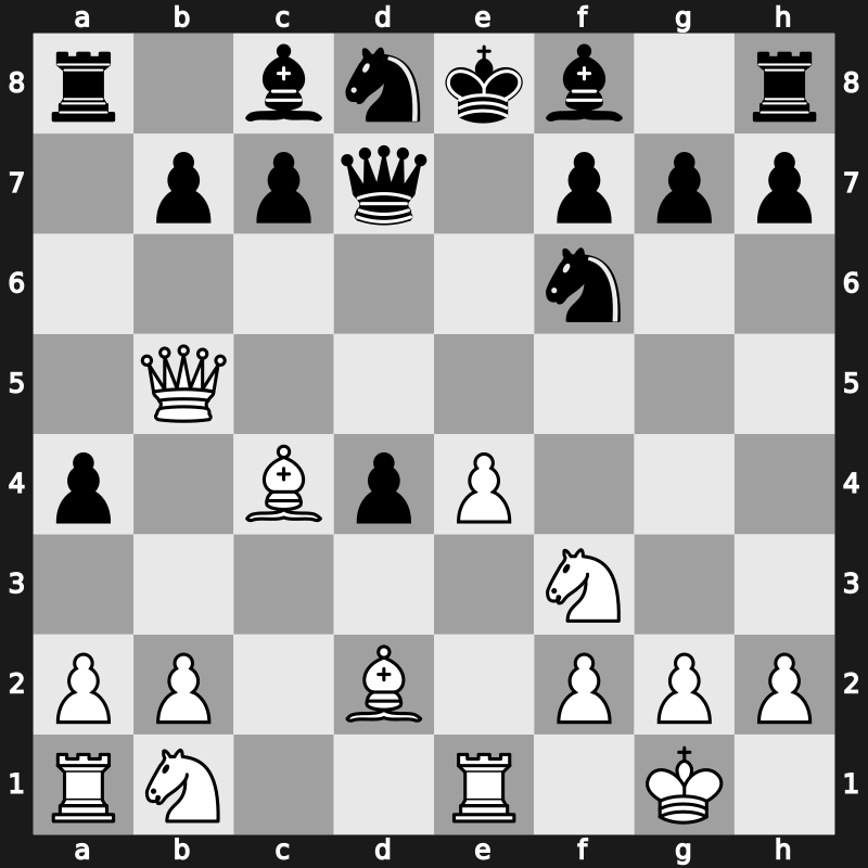 FIDE-Wch k.o. g/25+10 1999 – Round 2.4 – Sakaev, Konstantin – 0-1 – Lautier, Joel – G22