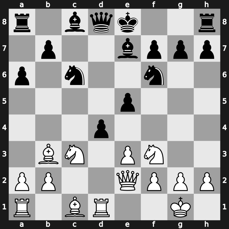 FIDE-Wch k.o. g/25+10 1999 – Round 2.4 – Tkachiev, Vladislav – 0-1 – Magem Badals, Jordi – G23