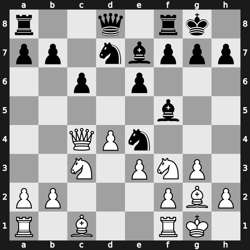 FIDE-Wch k.o. g/25+10 1999 – Round 3.3 – Akopian, Vladimir – 1-0 – Bareev, Evgeny – G35