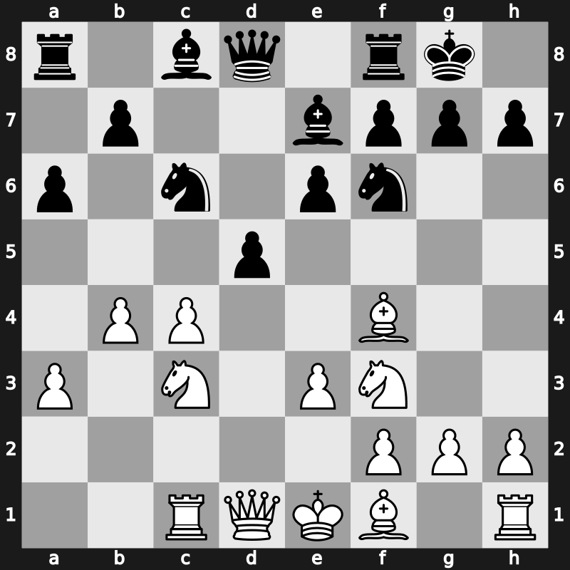 Frankfurt-West Masters 1999 – Round 4 – Topalov, Veselin – 0-1 – Fritz 6 – G16