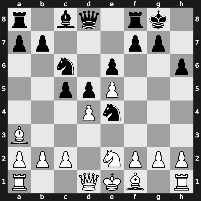 Frankfurt-West Masters 1999 – Round 14 – Svidler, Peter – 1/2-1/2 – Morozevich, Alexander – G54