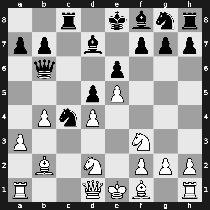 Grand Prix de Bordeaux 1999 – Round 1.2 – Fressinet, Laurent – 0-1 – Shirov, Alexei – G4