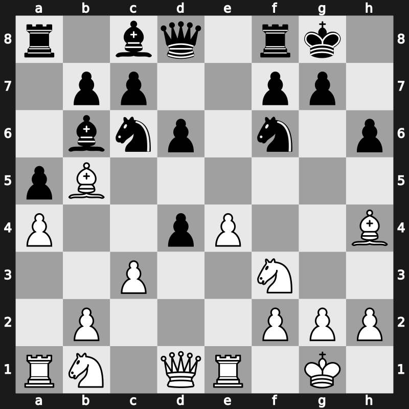 Grand Prix de Bordeaux 1999 – Round 2.1 – Shirov, Alexei – 1/2-1/2 – Leko, Peter – G5