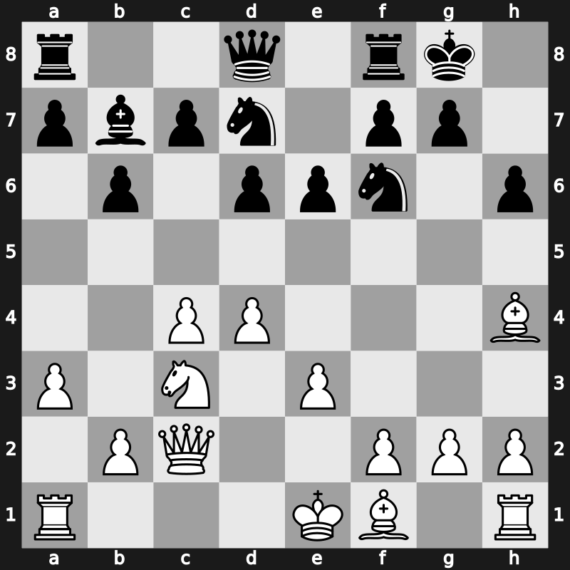 Hoogovens 1999 – Round 2 – Kramnik, Vladimir – 1-0 – Yermolinsky, Alex – G6