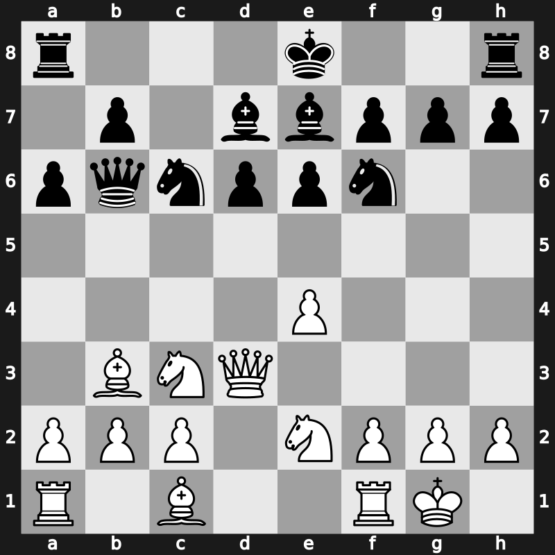 Hoogovens 1999 – Round 3 – Reinderman, Dimitri – 1/2-1/2 – Svidler, Peter – G16