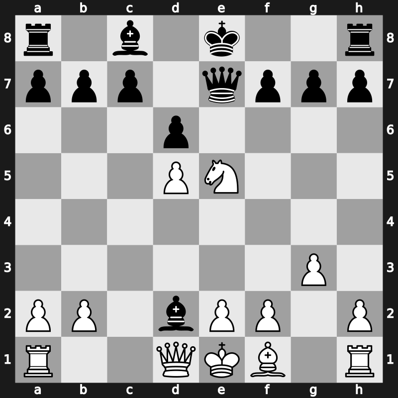 Hoogovens 1999 – Round 4 – Van Wely, Loek – 1-0 – Yermolinsky, Alex – G21