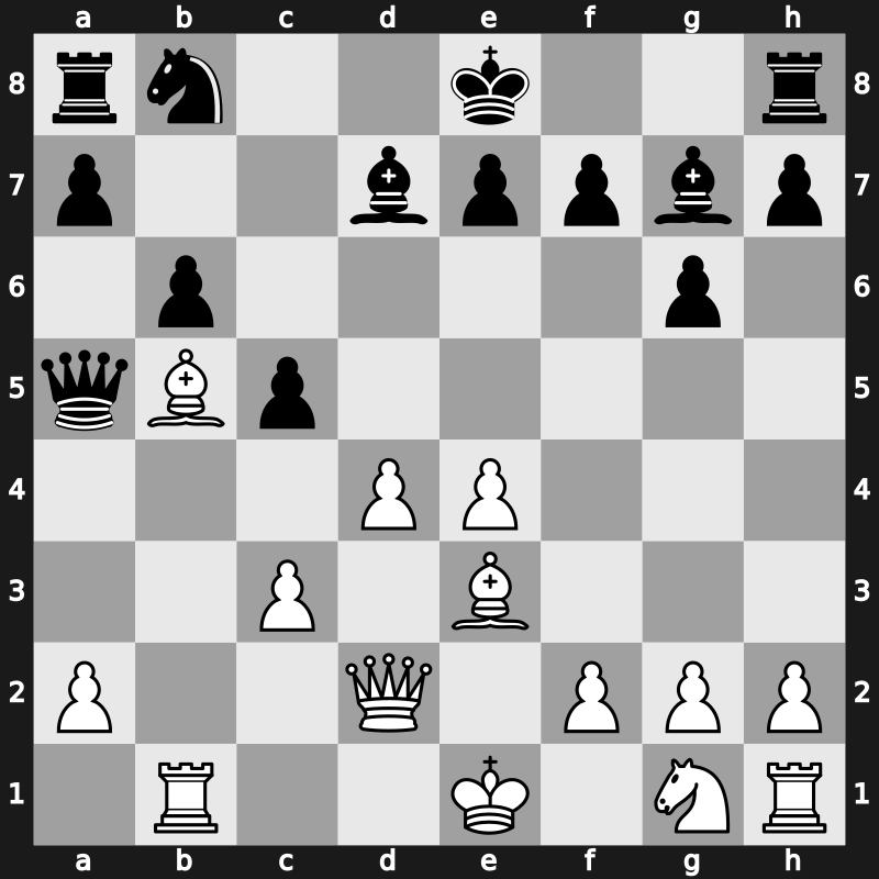 Hoogovens 1999 – Round 4 – Timman, Jan H – 1/2-1/2 – Shirov, Alexei – G22