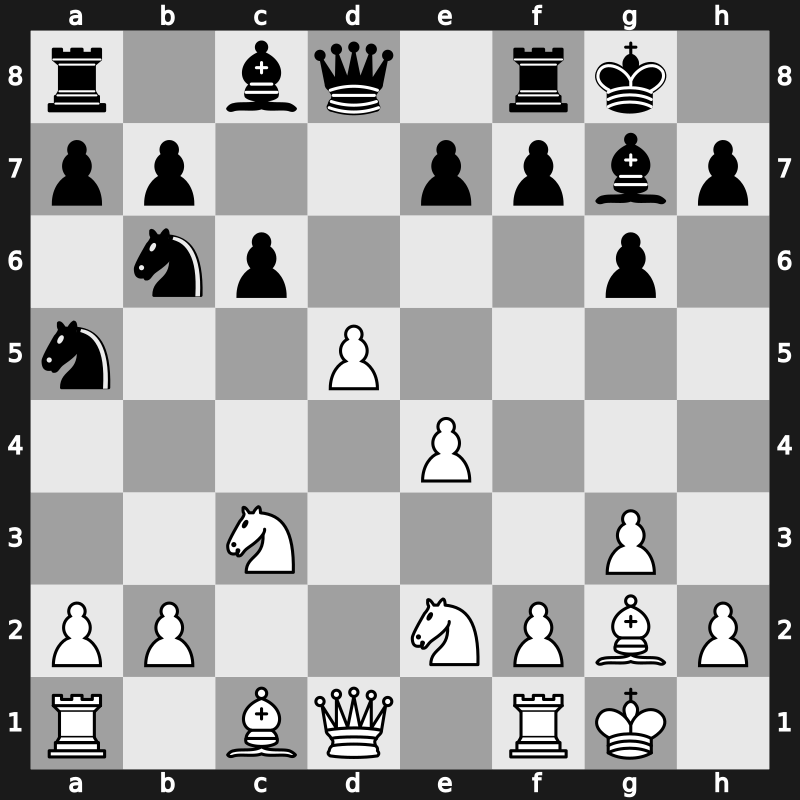Hoogovens 1999 – Round 8 – Kasparov, Garry – 1-0 – Kasimdzhanov, Rustam – G43