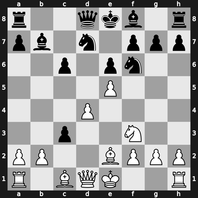 Hoogovens 1999 – Round 9 – Kasimdzhanov, Rustam – 1-0 – Van Wely, Loek – G49