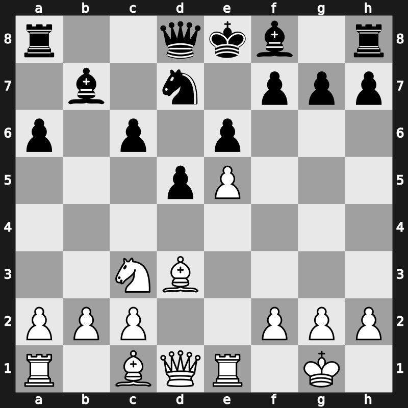 Hoogovens 1999 – Round 9 – Reinderman, Dimitri – 0-1 – Ivanchuk, Vasyl – G53