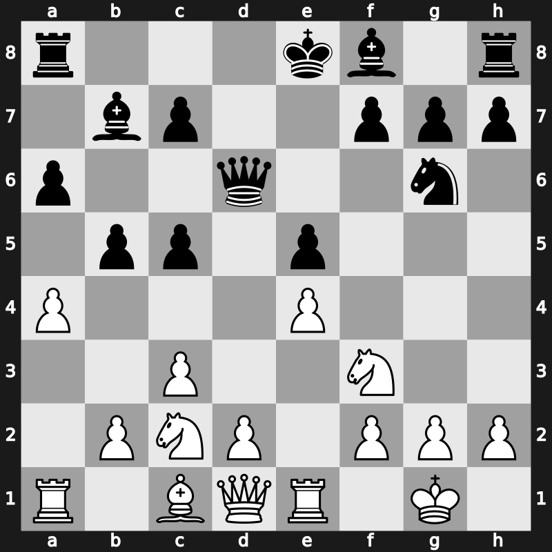 Hoogovens 1999 – Round 10 – Reinderman, Dimitri – 1/2-1/2 – Piket, Jeroen – G59