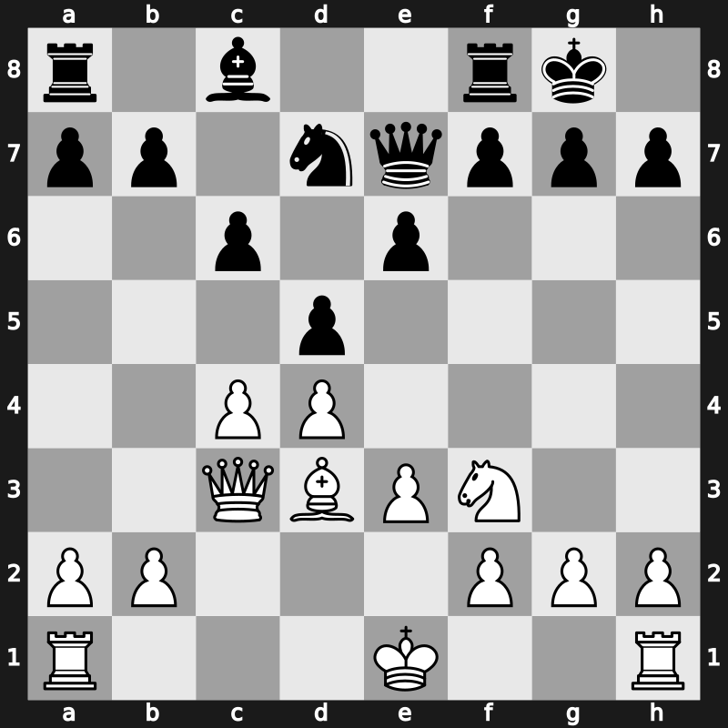 Hoogovens 1999 – Round 11 – Sokolov, Ivan. – 1-0 – Yermolinsky, Alex – G62