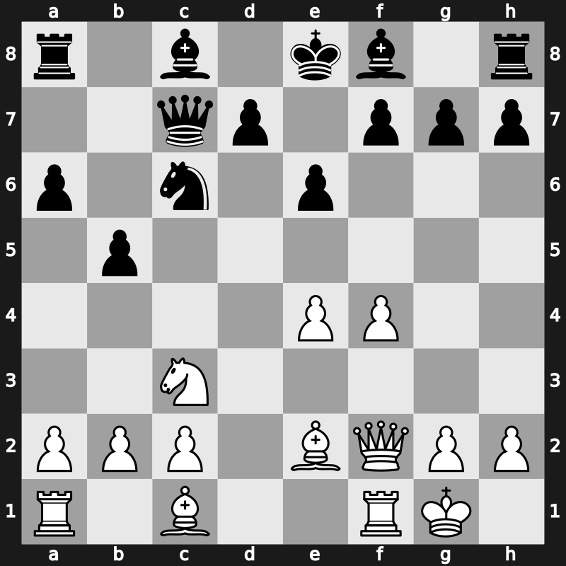 Hoogovens 1999 – Round 11 – Shirov, Alexei – 1-0 – Reinderman, Dimitri – G67