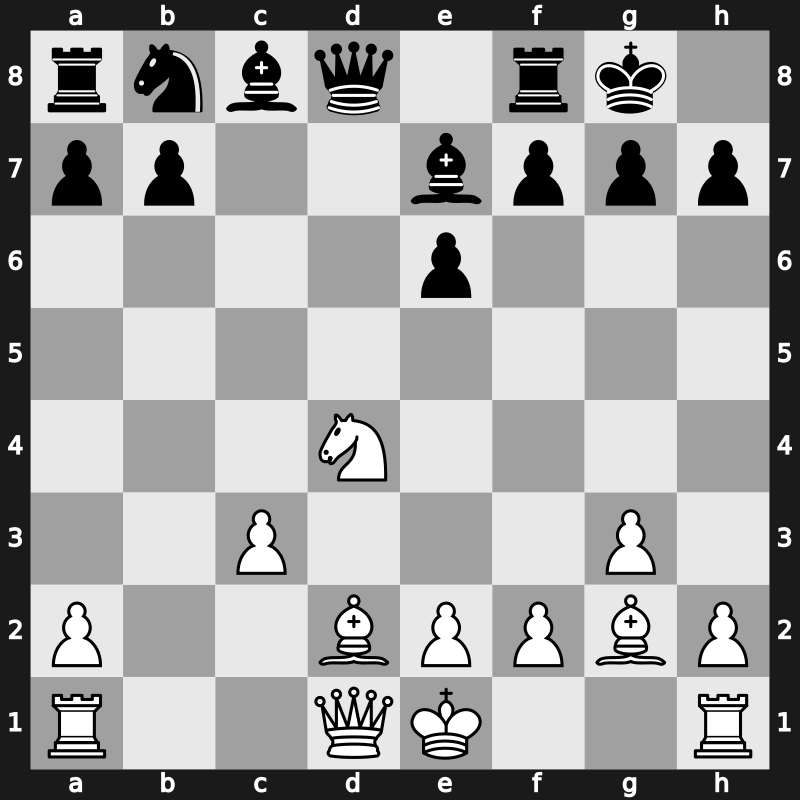 Hoogovens Blitz 1999 – Round 4 – Kasparov, Garry – 1-0 – Anand, Viswanathan – G13
