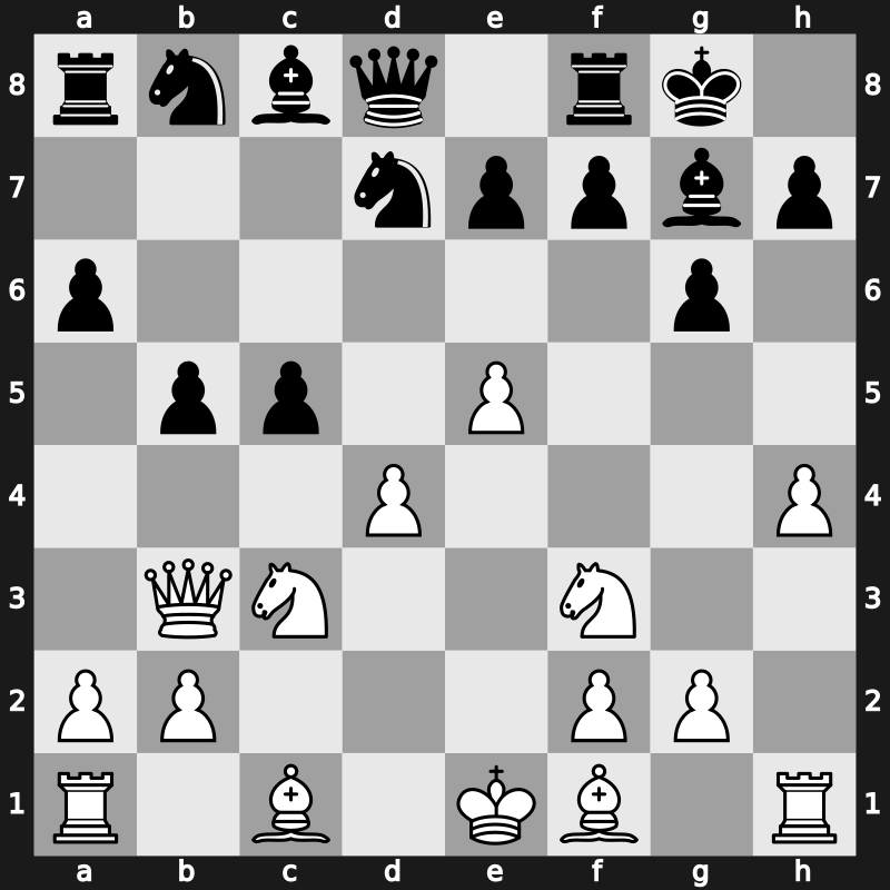 Linares16th 1999 – Round 6 – Anand, Viswanathan – 1-0 – Svidler, Peter – G4