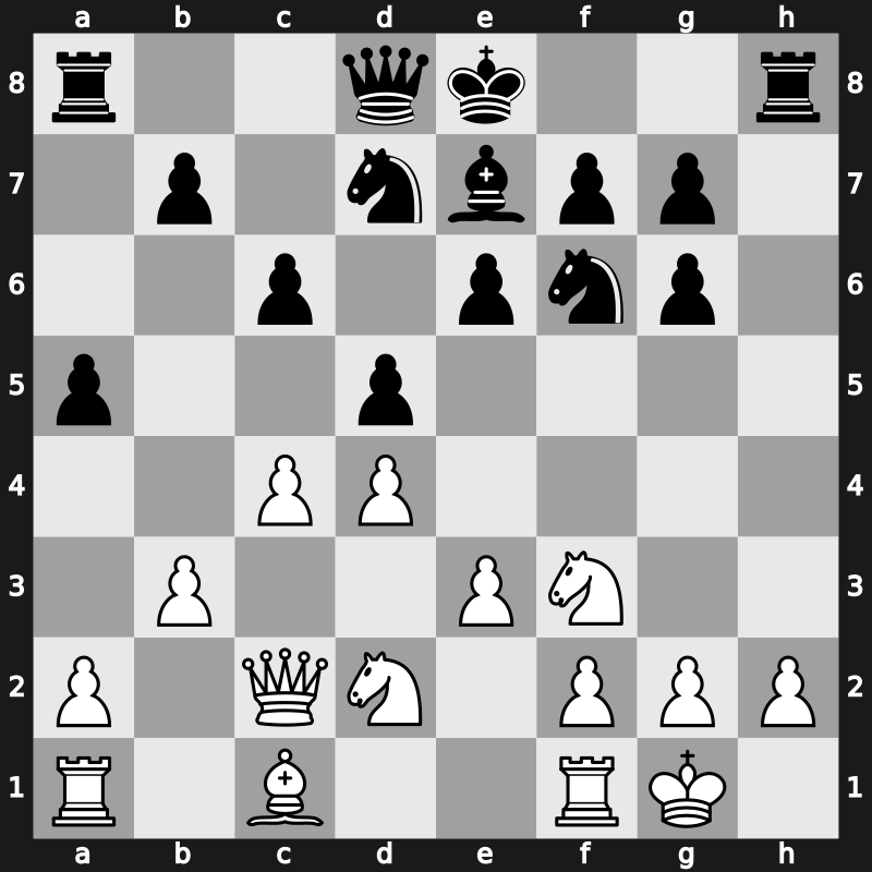 Siemens Giants 1999 – Round 7 – Karpov, Anatoly – 1/2-1/2 – Kasparov, Garry – G7