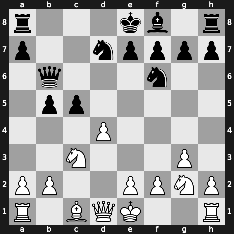SuperGM It 1999 – Round 1 – Timman, Jan H – 0-1 – Topalov, Veselin – G1