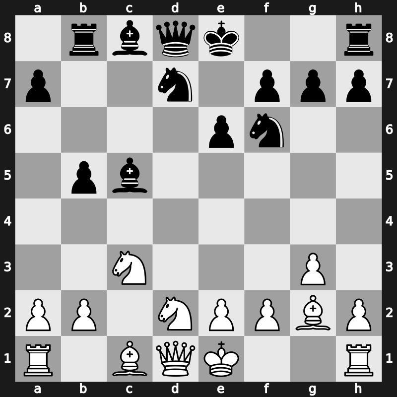 SuperGM It 1999 – Round 4 – Sokolov , Ivan – 1/2-1/2 – Bareev, Evgeny – G13