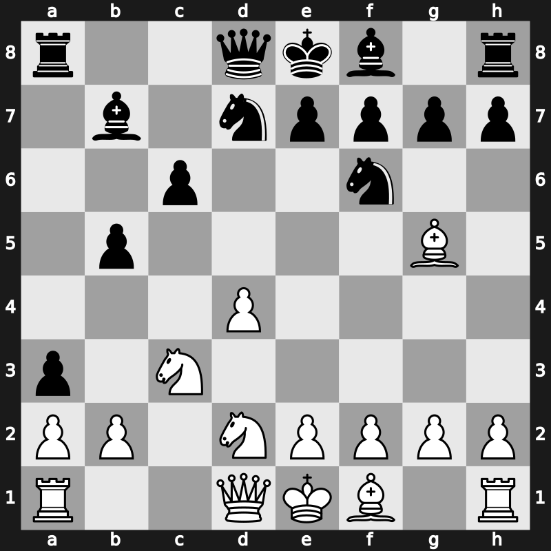 SuperGM It 1999 – Round 5 – Timman, Jan H – 0-1 – Shirov, Alexei – G18