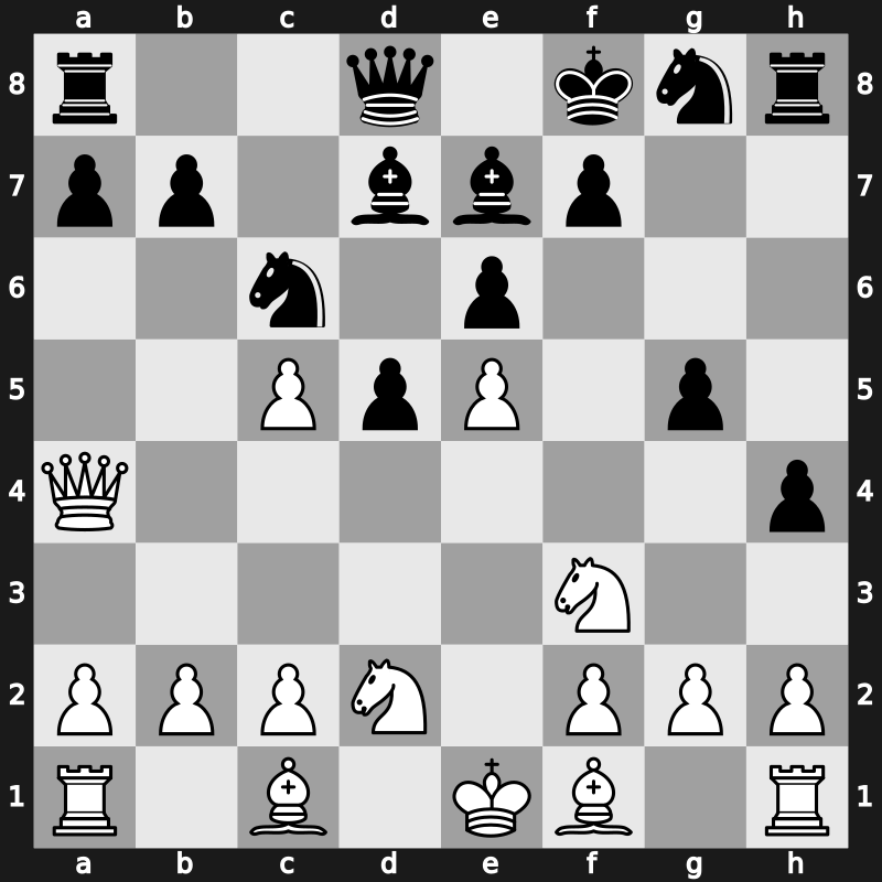 SuperGM It 1999 – Round 5 – Adams, Michael – 1/2-1/2 – Morozevich, Alexander – G21