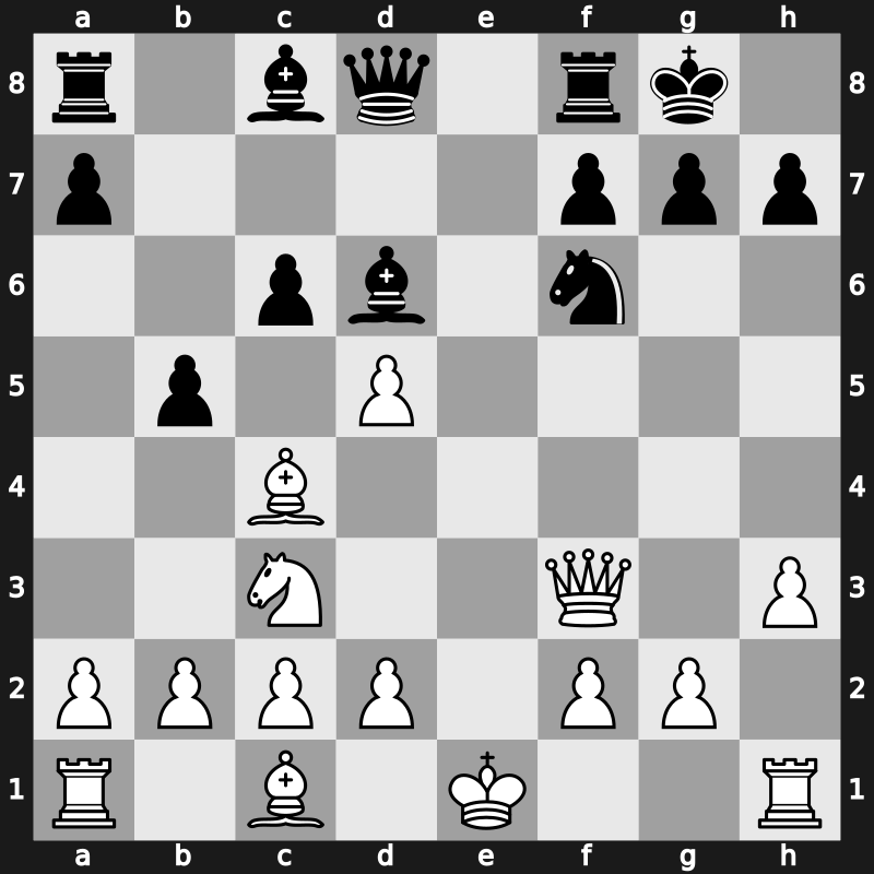 XVI Ciudad de Linares 99 1999 – Round 2.7 – Ivanchuk, Vasyl – 1/2-1/2 – Svidler, Peter – G8
