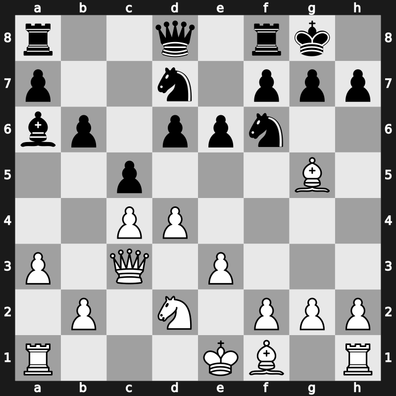 XVI Ciudad de Linares 99 1999 – Round 4 – Ivanchuk, Vasyl – 0-1 – Adams, Michael – G12
