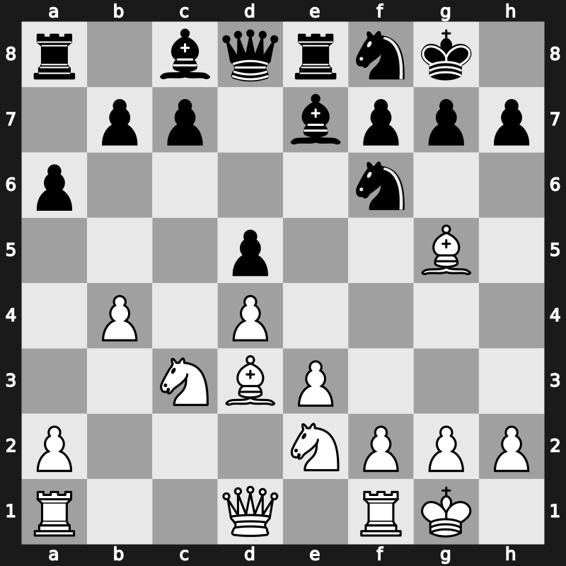 ? 1998 – Round ? – Kasparov, Garry – 1-0 – Serper, Grigory – G9