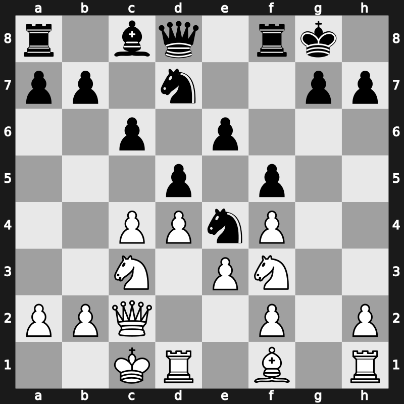 ? 1998 – Round ? – Salov, Valery – 0-1 – Onischuk, Alexanderexander – G10