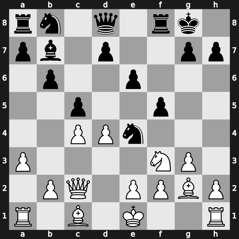 ? 1998 – Round ? – Gambrinus – 0-1 – Kasparov, Garry – G25