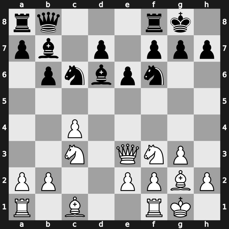 ? 1998 – Round ? – Kocho, Vladimir – 0-1 – Kasparov, Garry – G42