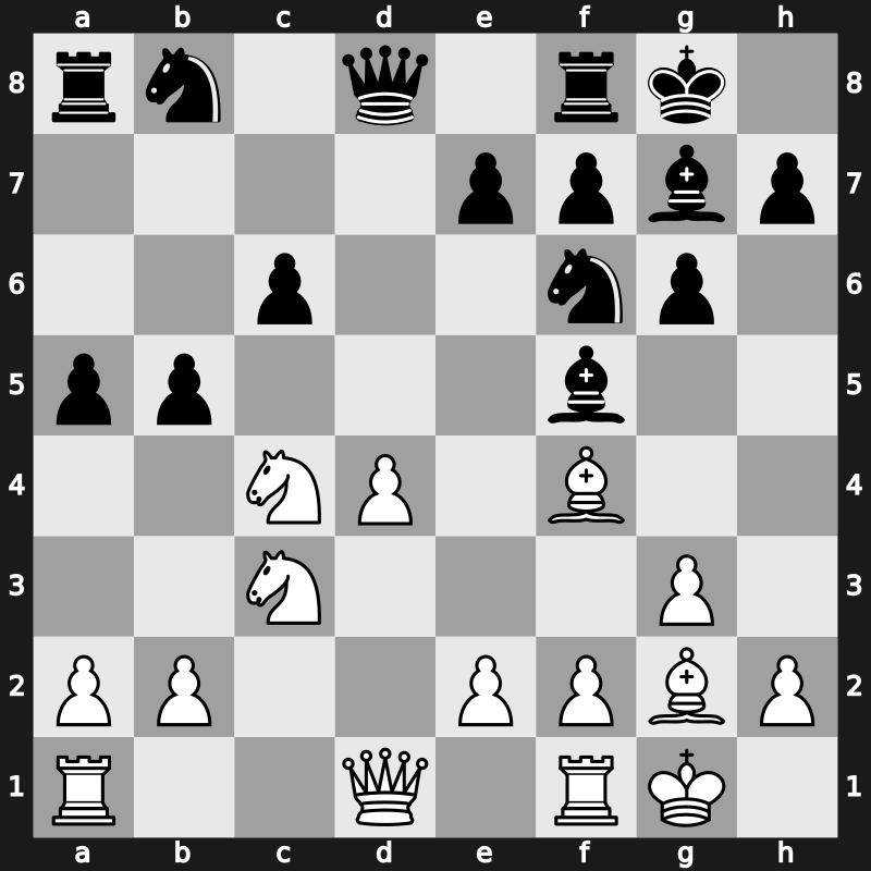 ? 1998 – Round ? – Kasparov, Garry – 1-0 – Gurevich, Ilya – G46