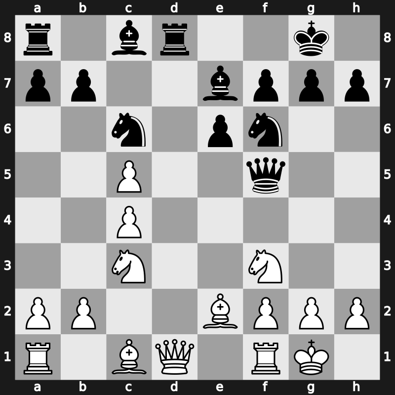 ? 1998 – Round ? – Zarnicki, Pablo – 0-1 – Kasparov, Garry – G58
