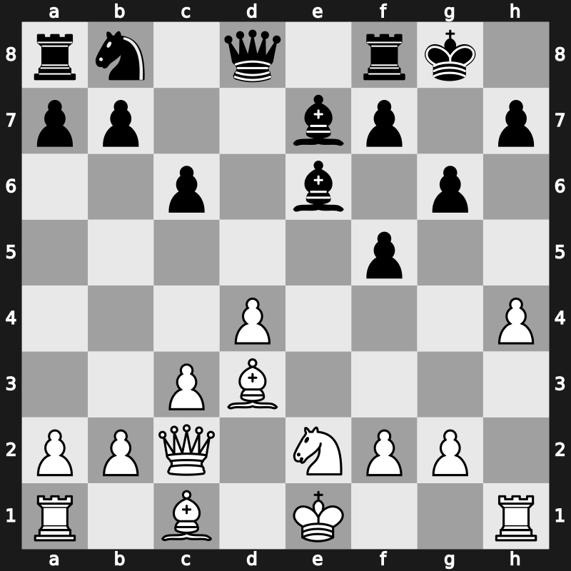 ? 1998 – Round ? – Kasparov, Garry – 1/2-1/2 – Miles, Anthony J – G75