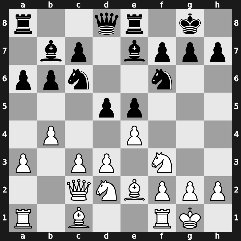 ? 1998 – Round ? – Kasparov, Garry – 1-0 – Zarnicki, Pablo – G82