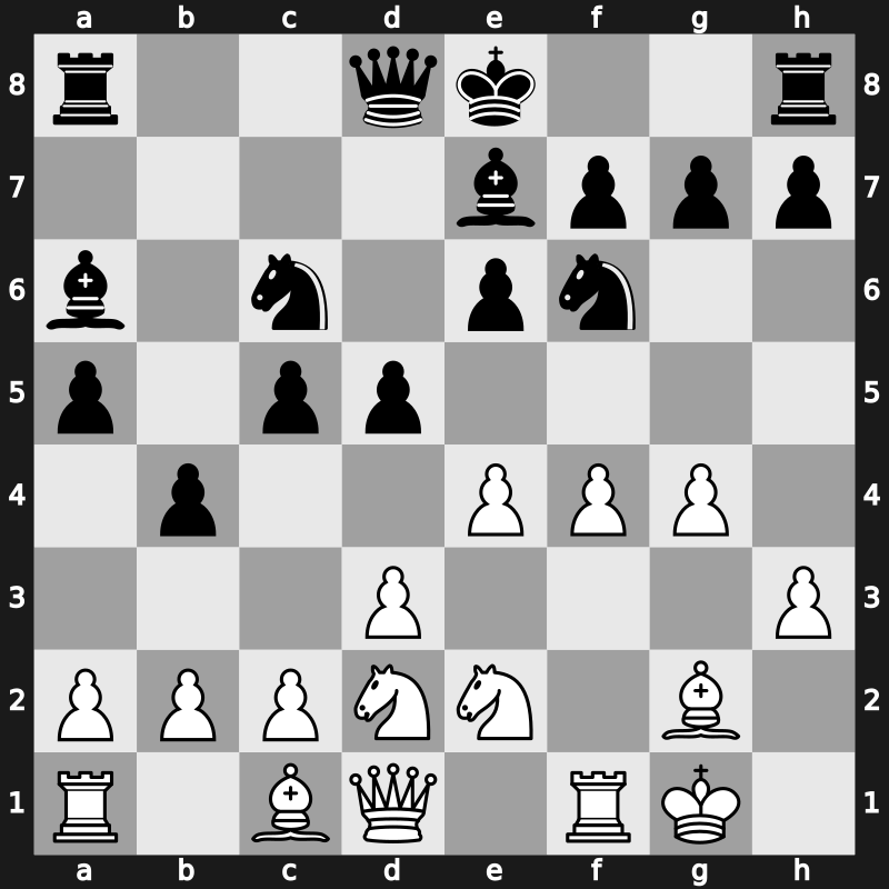 ? 1998 – Round ? – Kasparov, Garry – 1-0 – Kocho, Vladimir – G83