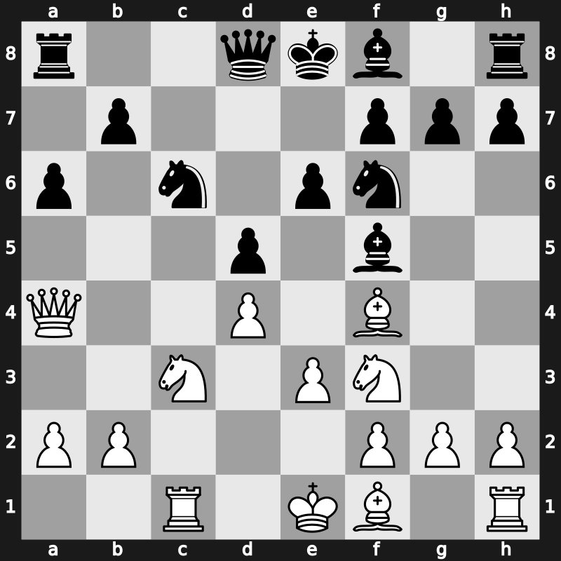? 1998 – Round ? – Karpov, Anatoly – 1/2-1/2 – Jirka, Jiri – G91