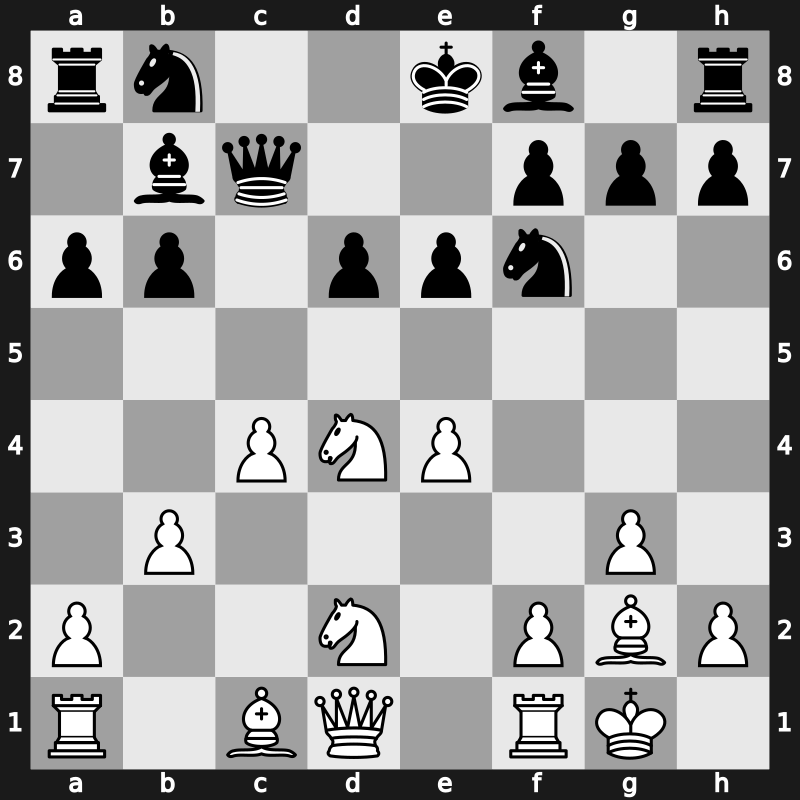 Amber Blindfold 1998 – Round 3 – Ljubojevic, Ljubomir – 0-1 – Lautier, Joel – G7