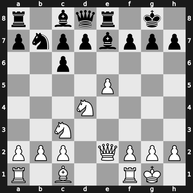 Amber Blindfold 1998 – Round 9 – Shirov, Alexei – 1-0 – Piket, Jeroen – G14