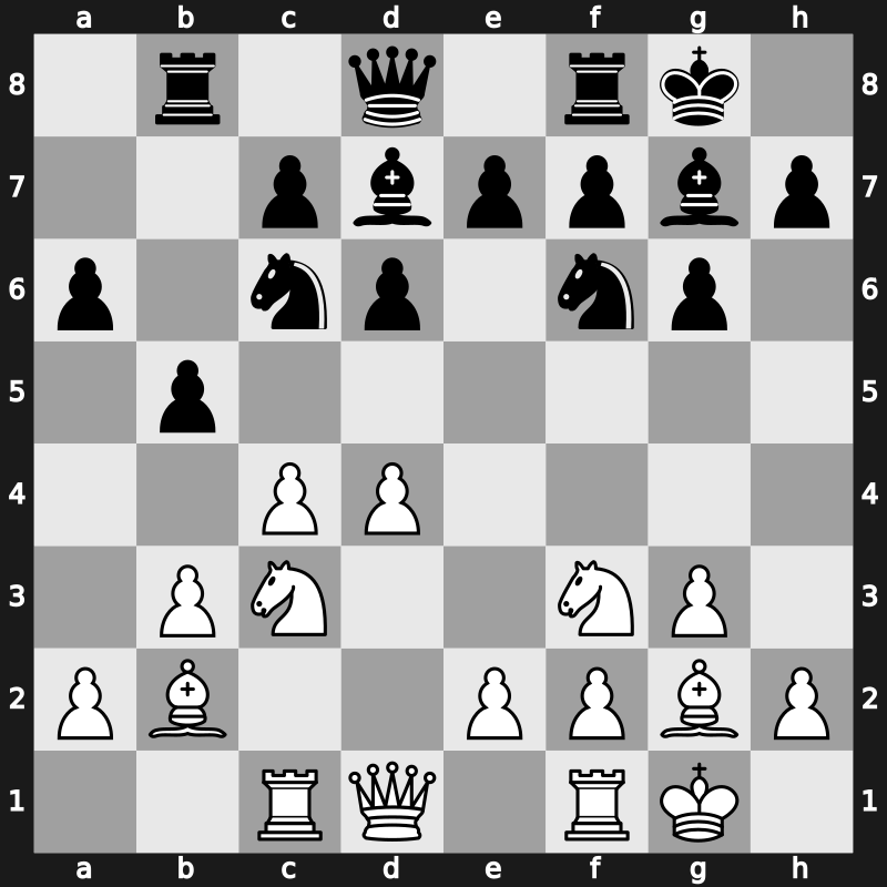 Amber Blindfold 1998 – Round 10 – Nikolic, Predrag – 1-0 – Ljubojevic, Ljubomir – G15